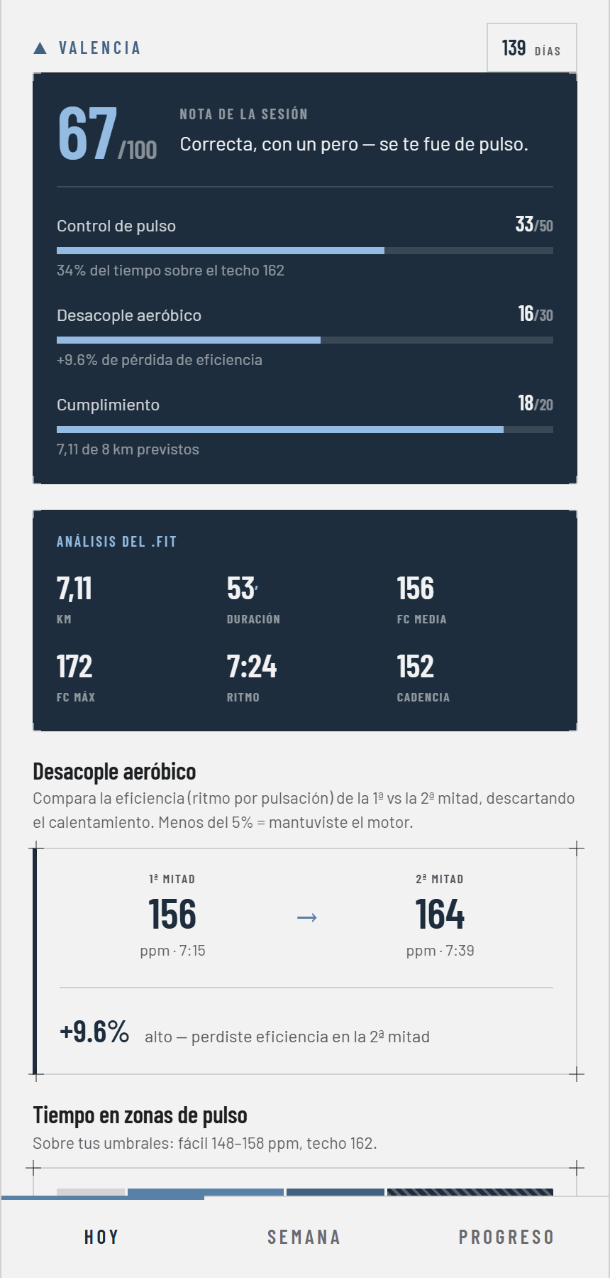 Panel Maratón Valencia — nota de la sesión y análisis del .fit